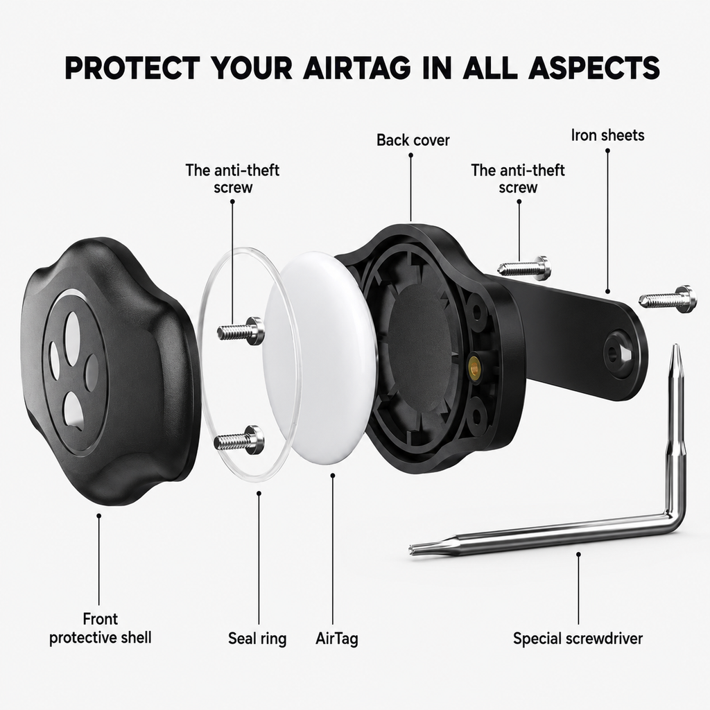 SmartTag Screw-Lock Holder - Bundle
